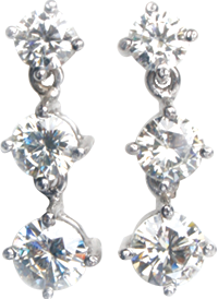 Find the Perfect Ring